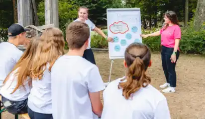 Ausbilderin erklärt Jugendlichen Inhalte an einem Plakat.